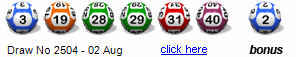 Draw: 2504 - 3,19,28,29,31,40, bonus 2