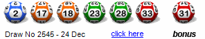 Draw: 2545 - 2,17,18,23,28,33, bonus 31